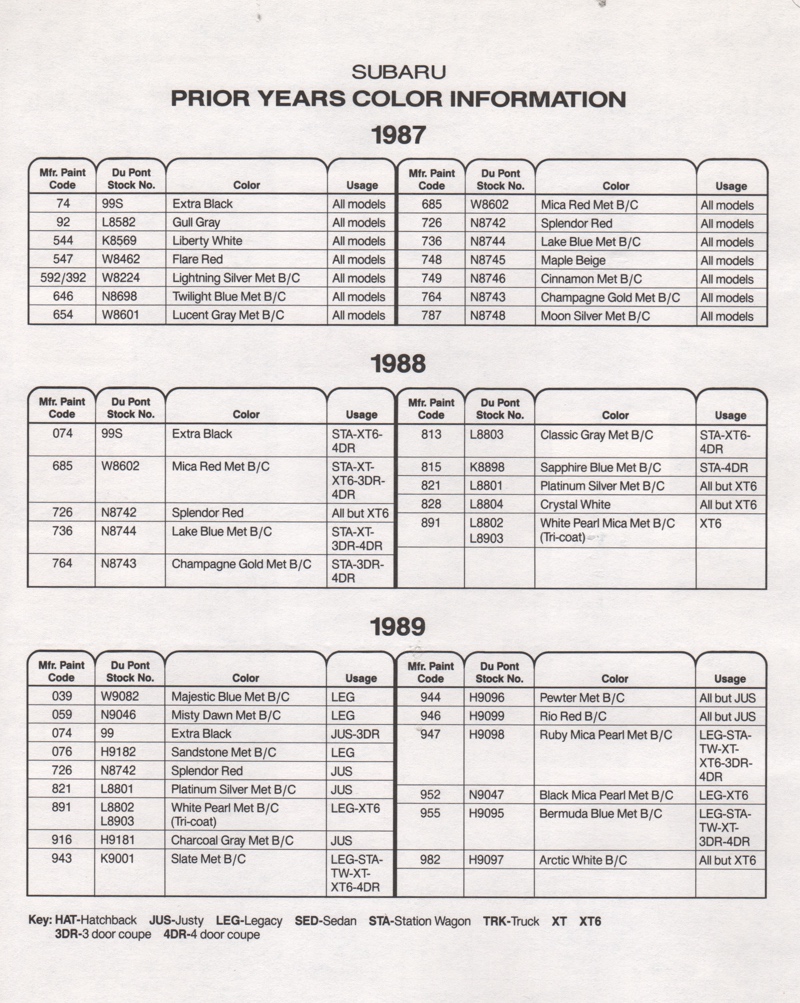 1989 Subaru Paint Charts DuPont 2